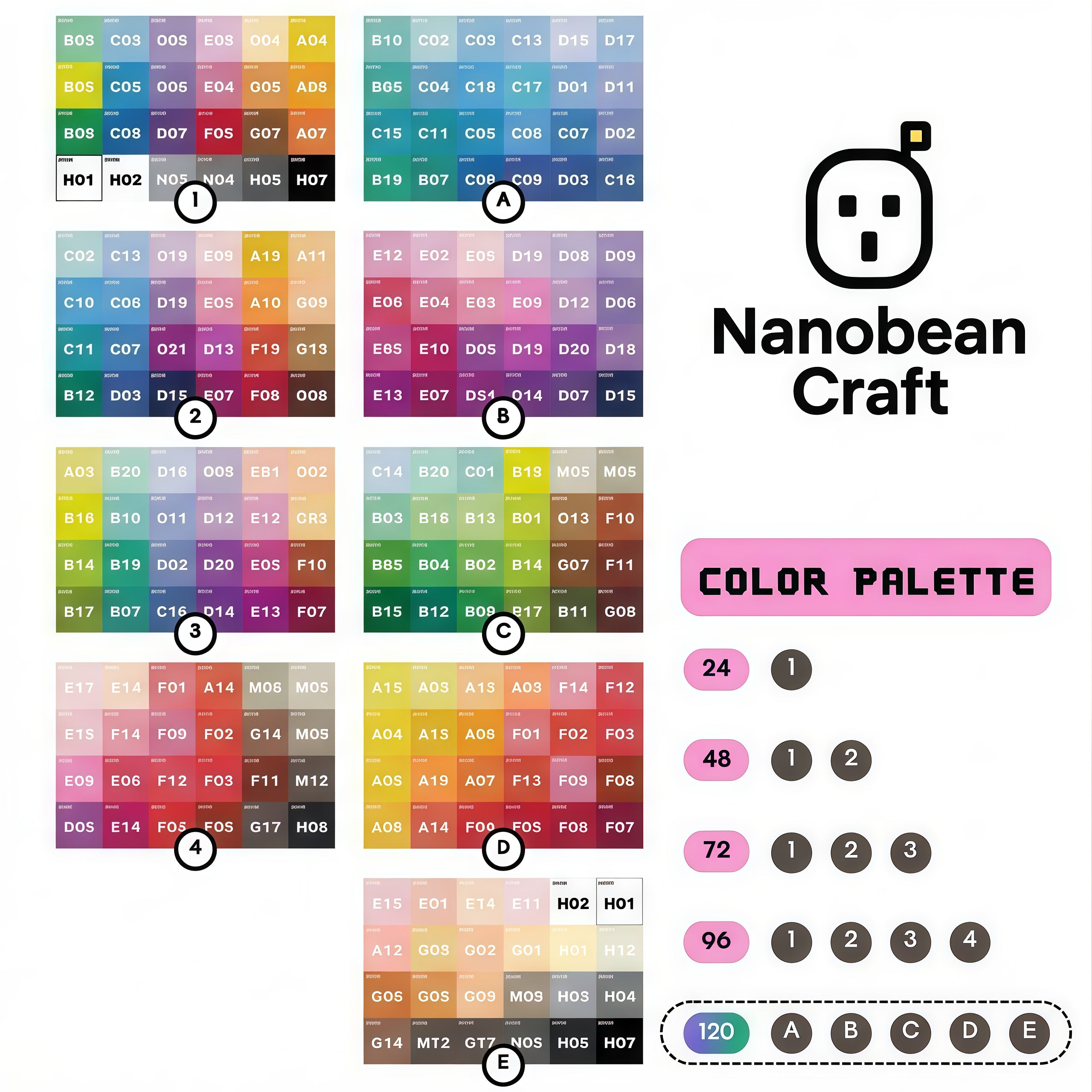 NanoBeads Combo Box - 60,000 Mini Fuse Beads 2.6mm