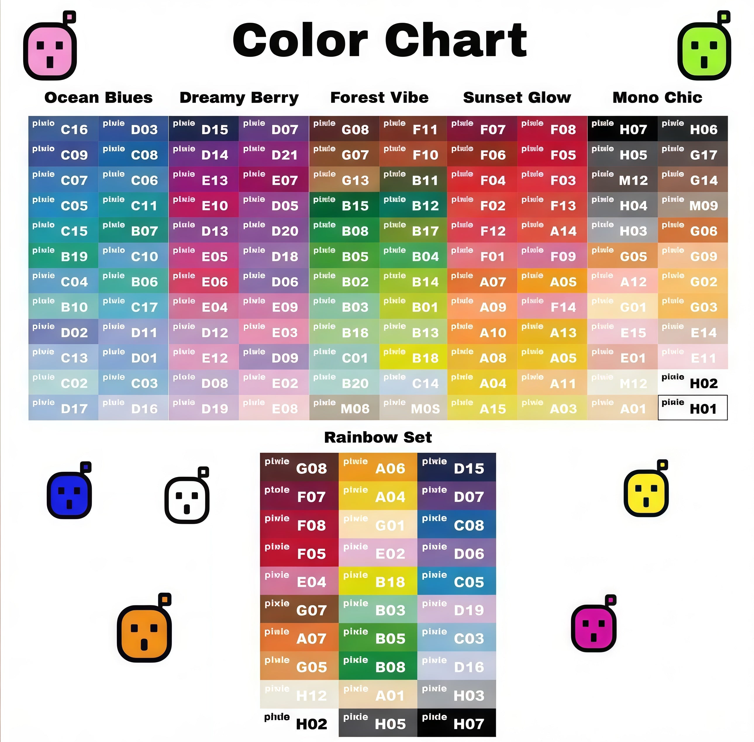 120000 pcs Prism 120 PixieBeads Box Mini Fuse Beads 2.6mm